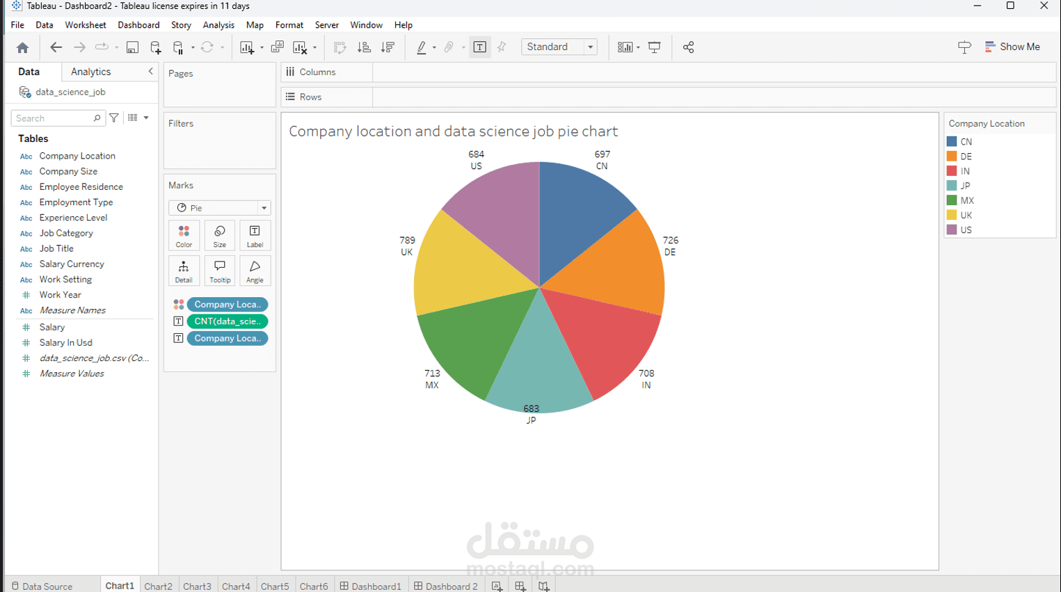 data analysis