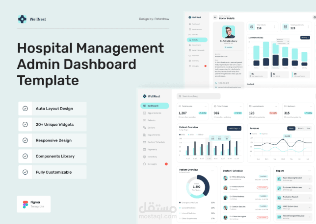 (Hospital Management System (HMS
