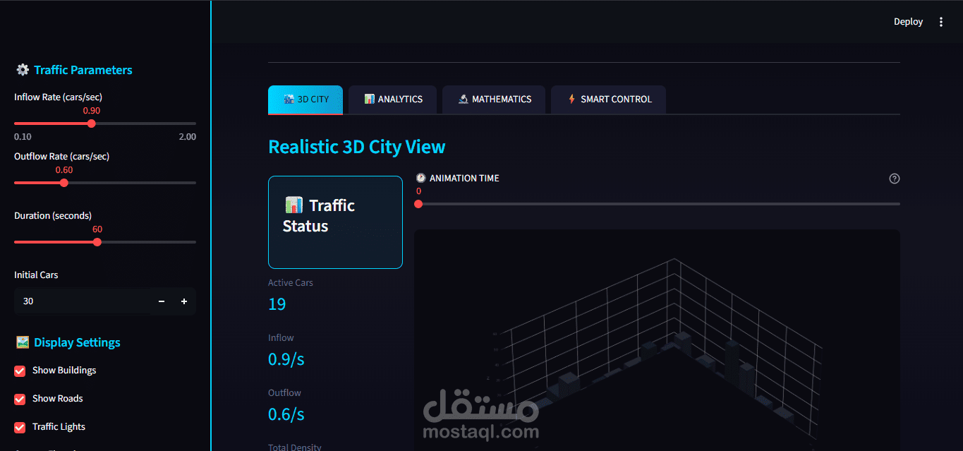 SMART TRAFFIC 3D