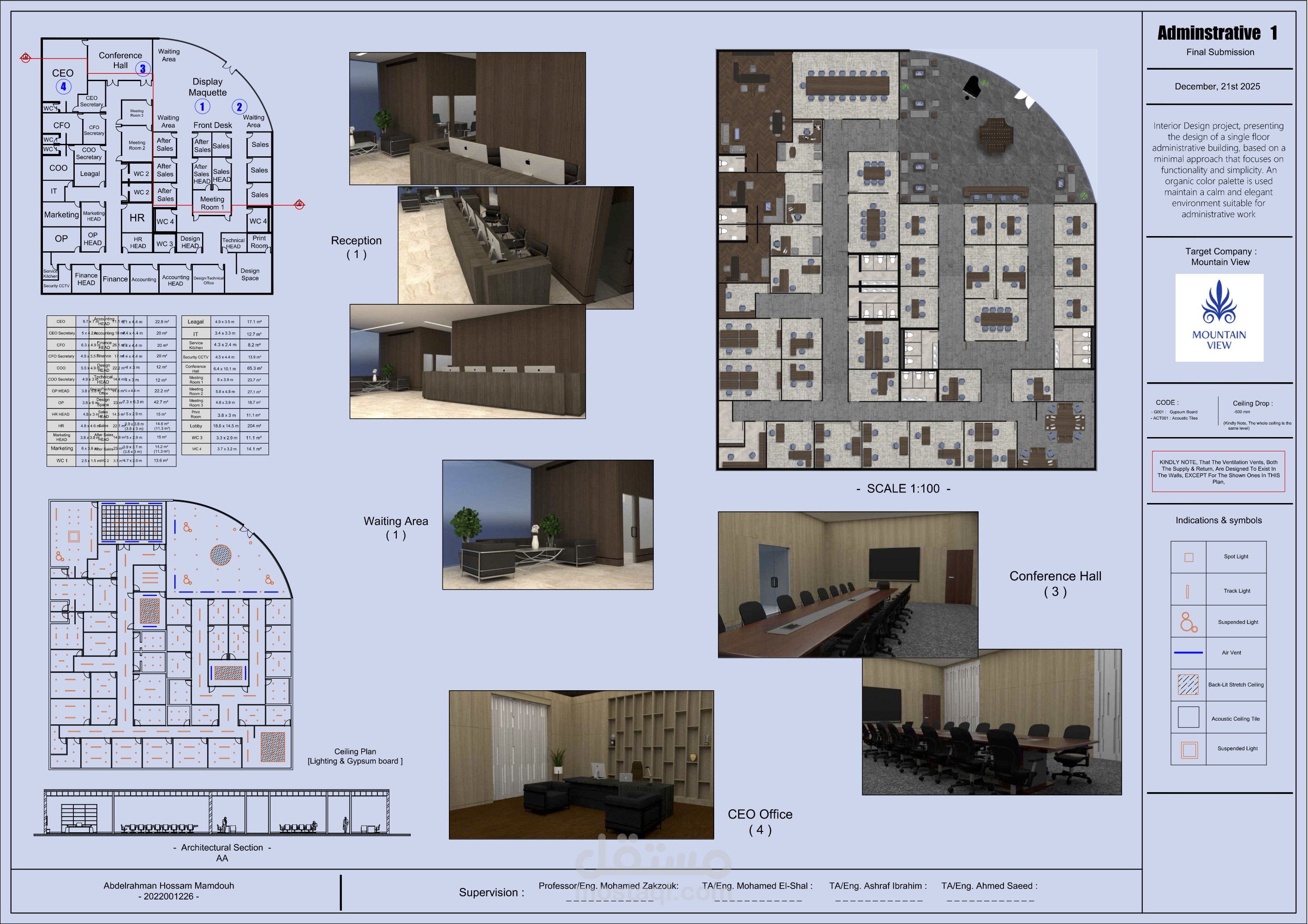 تصميم اداري