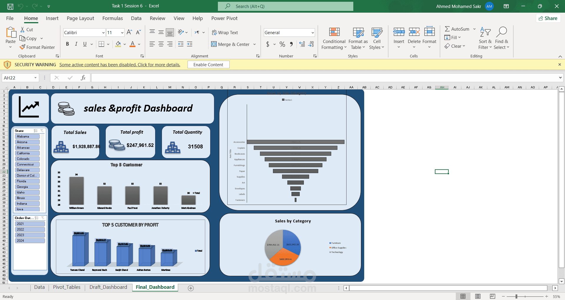 تصميم لوحة تحكم تفاعلية (Dashboard) لتحليل المبيعات والأرباح باستخدام Excel