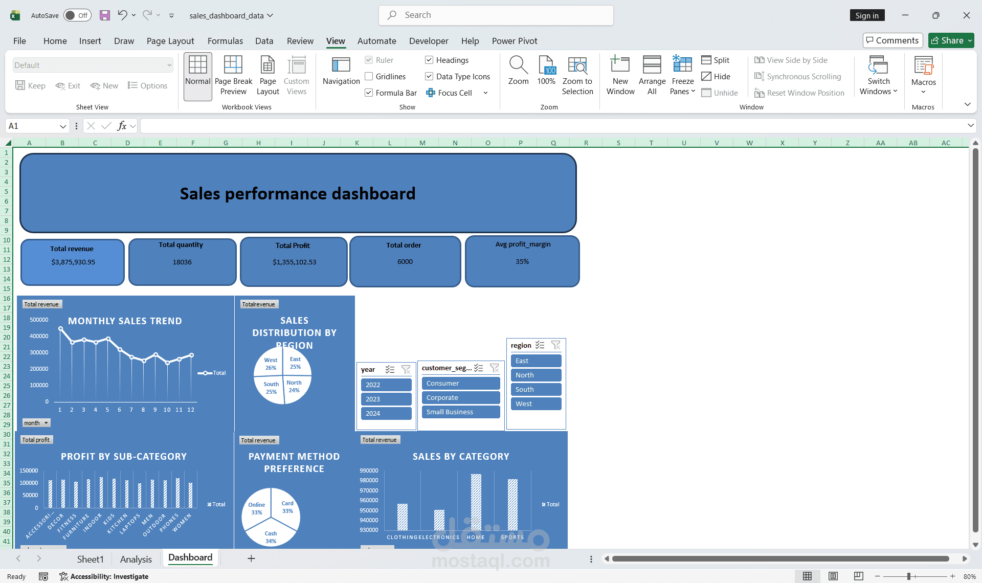 تخليل بيانات مبيعات تفاعلي وبناء لوحة تحكم (Excel Dashboard)احترافيه