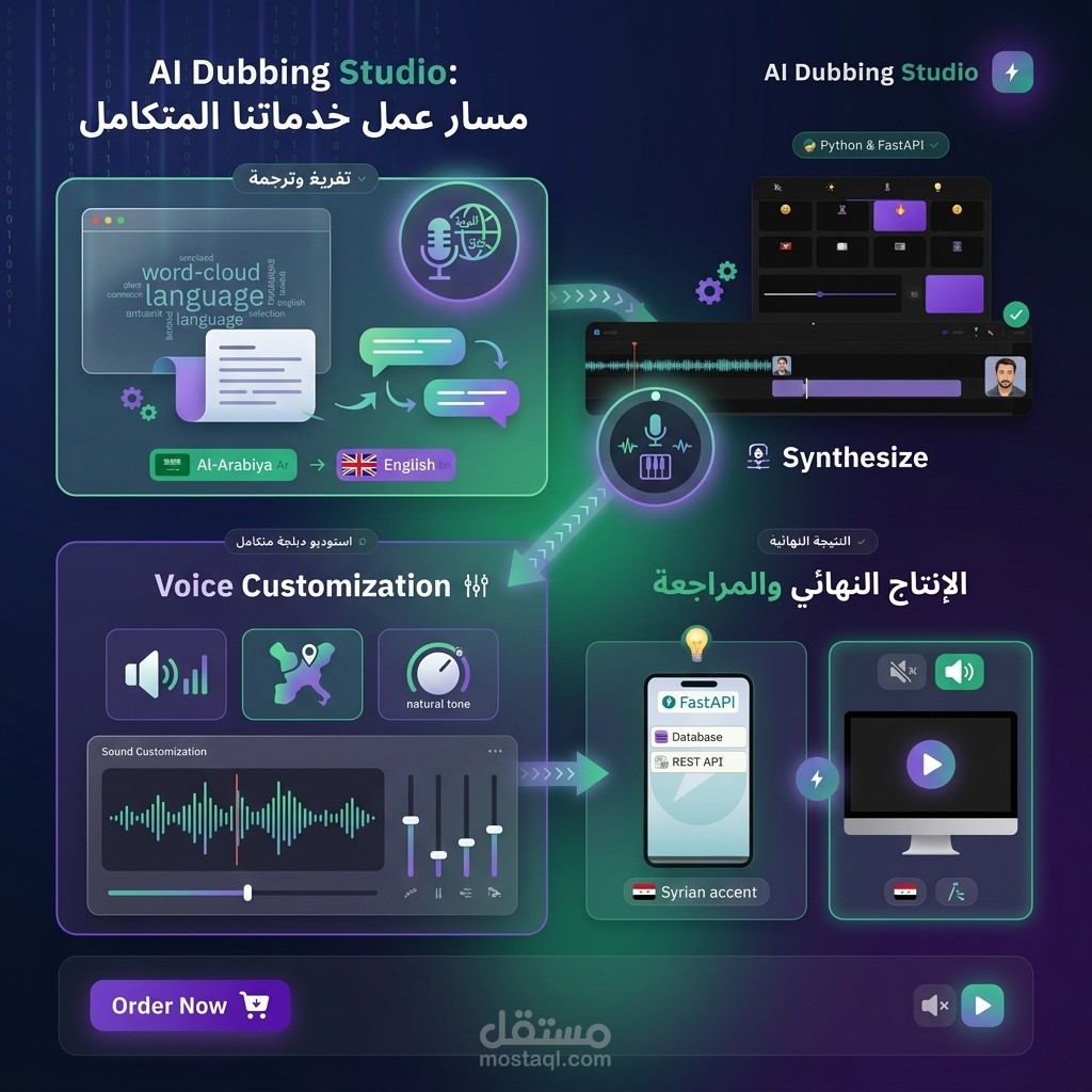 منصة ذكاء اصطناعي لدبلجة وترجمة فيديوهات يوتيوب إلى العربية