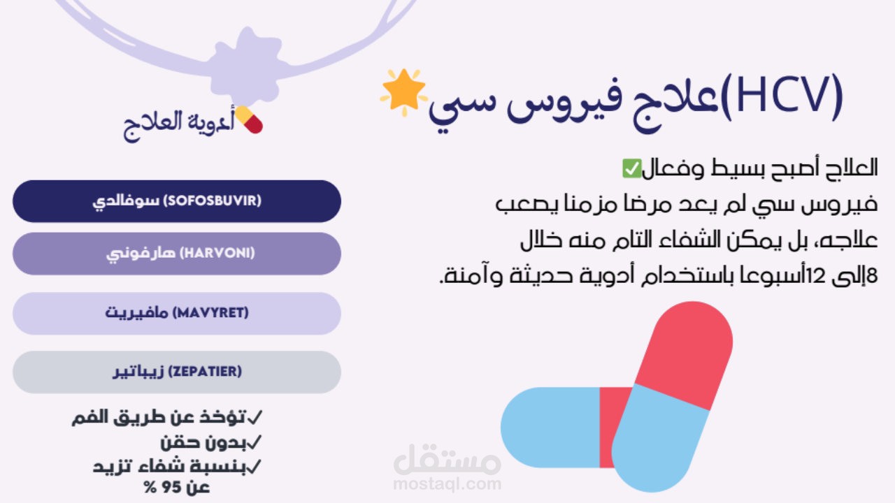 موضوع تعريفي لفيوس سي