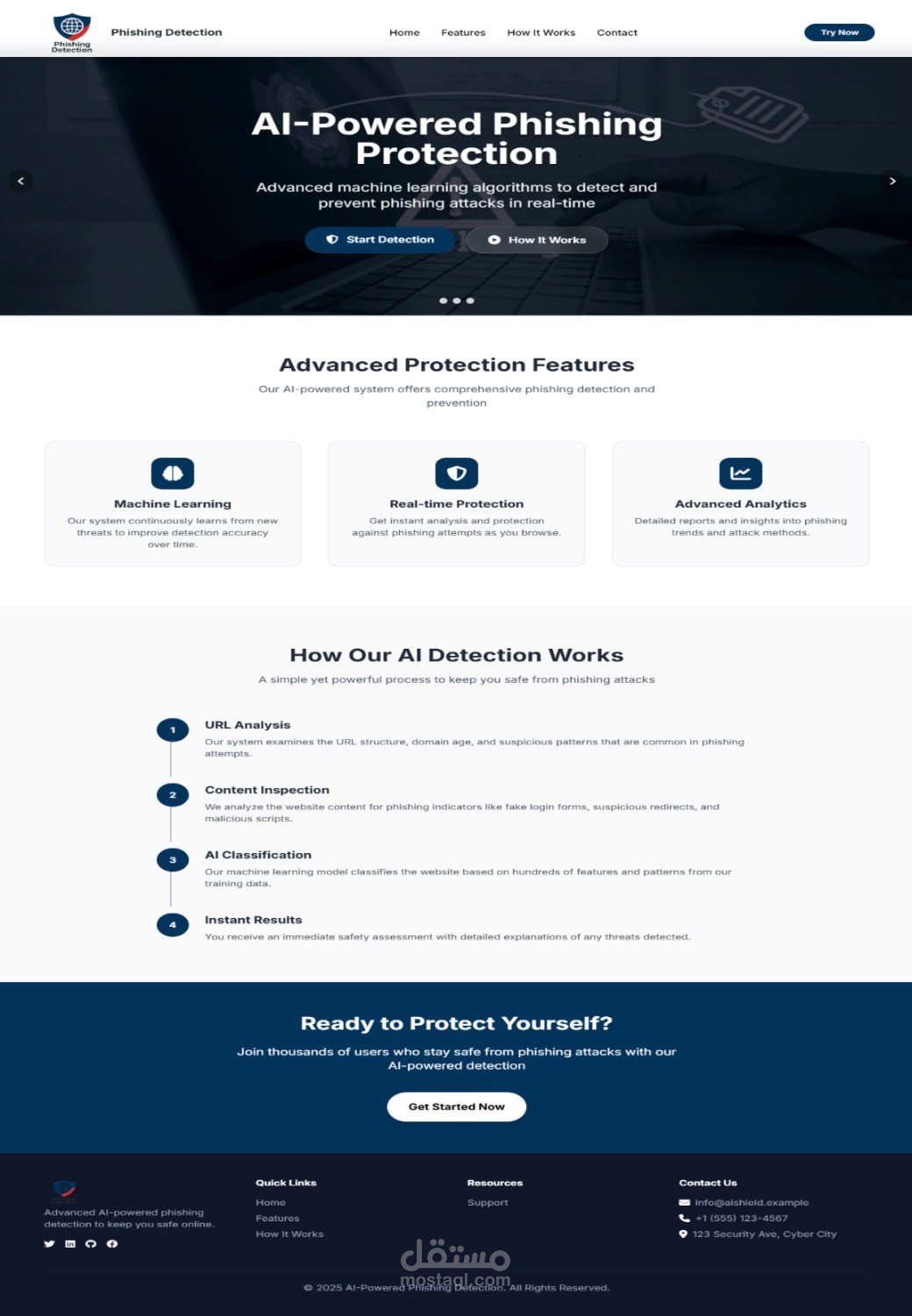 AI-powered Phishing Detection