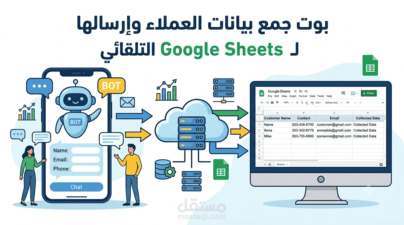 بوت جمع بيانات العملاء وإرسالها لـ Google Sheets