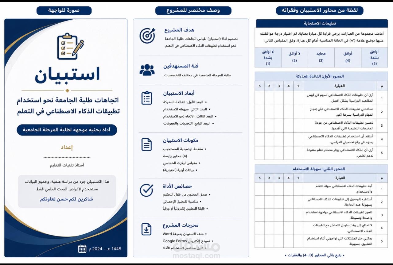 تصميم وتطوير أداة بحثية لقياس اتجاه أعضاء هيئة التدريس نحو استخدام الفصول الافتراضية في التدريس (دراسة علمية منشورة)