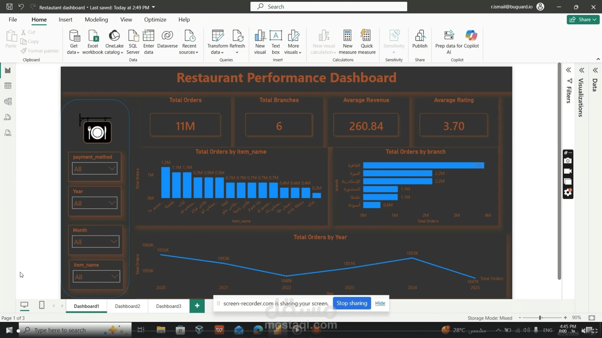 Sales Performance Dashboard