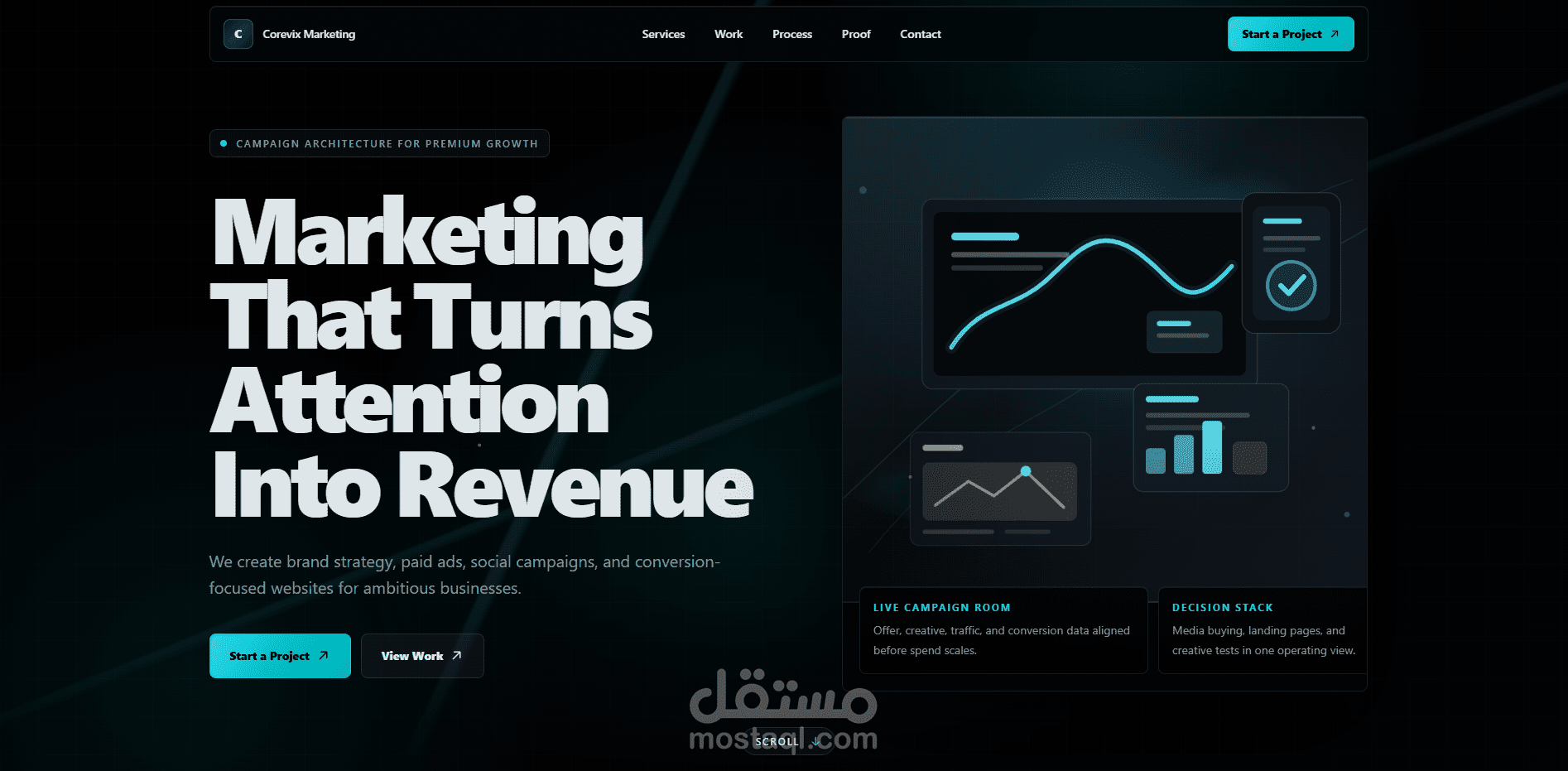 Marketing Portfolio