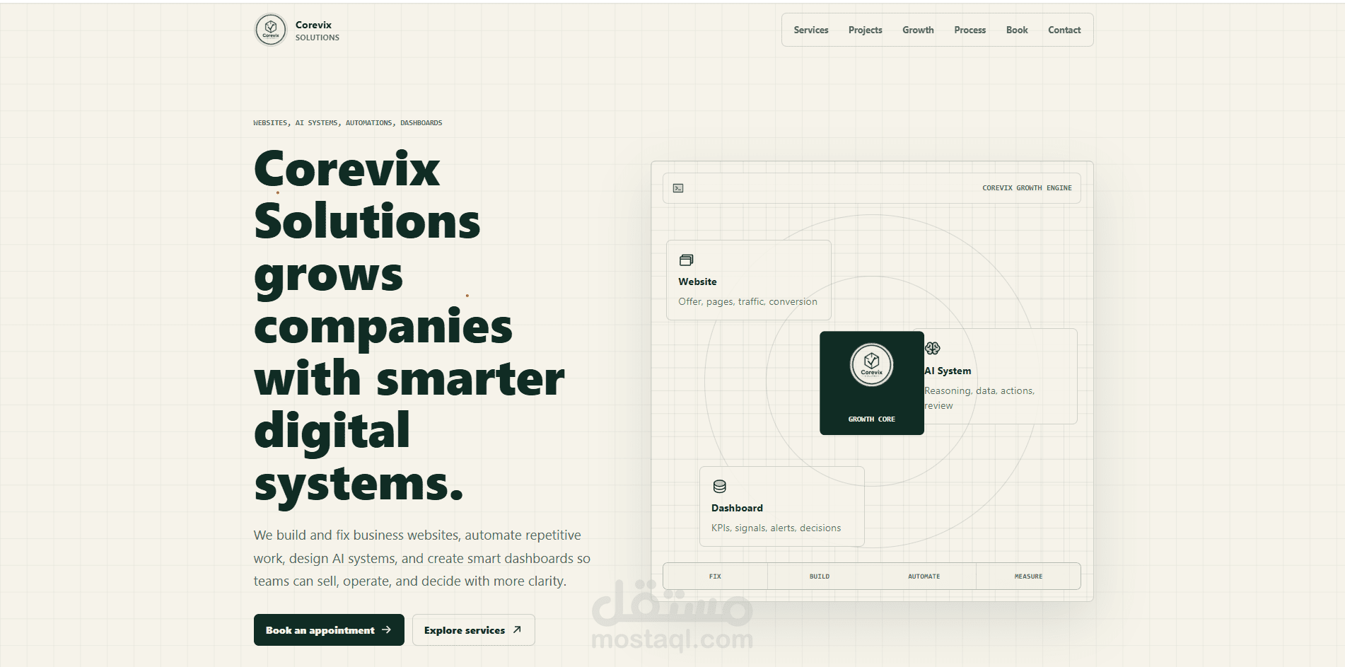 Corevix Solutions Portfolio