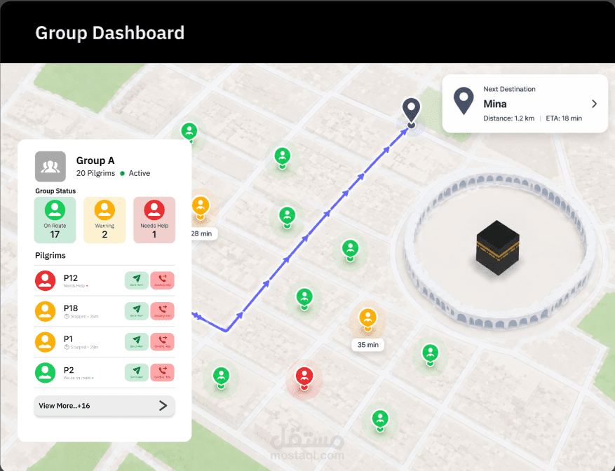 Hajj & Umrah Management System – UI/UX Dashboard Design