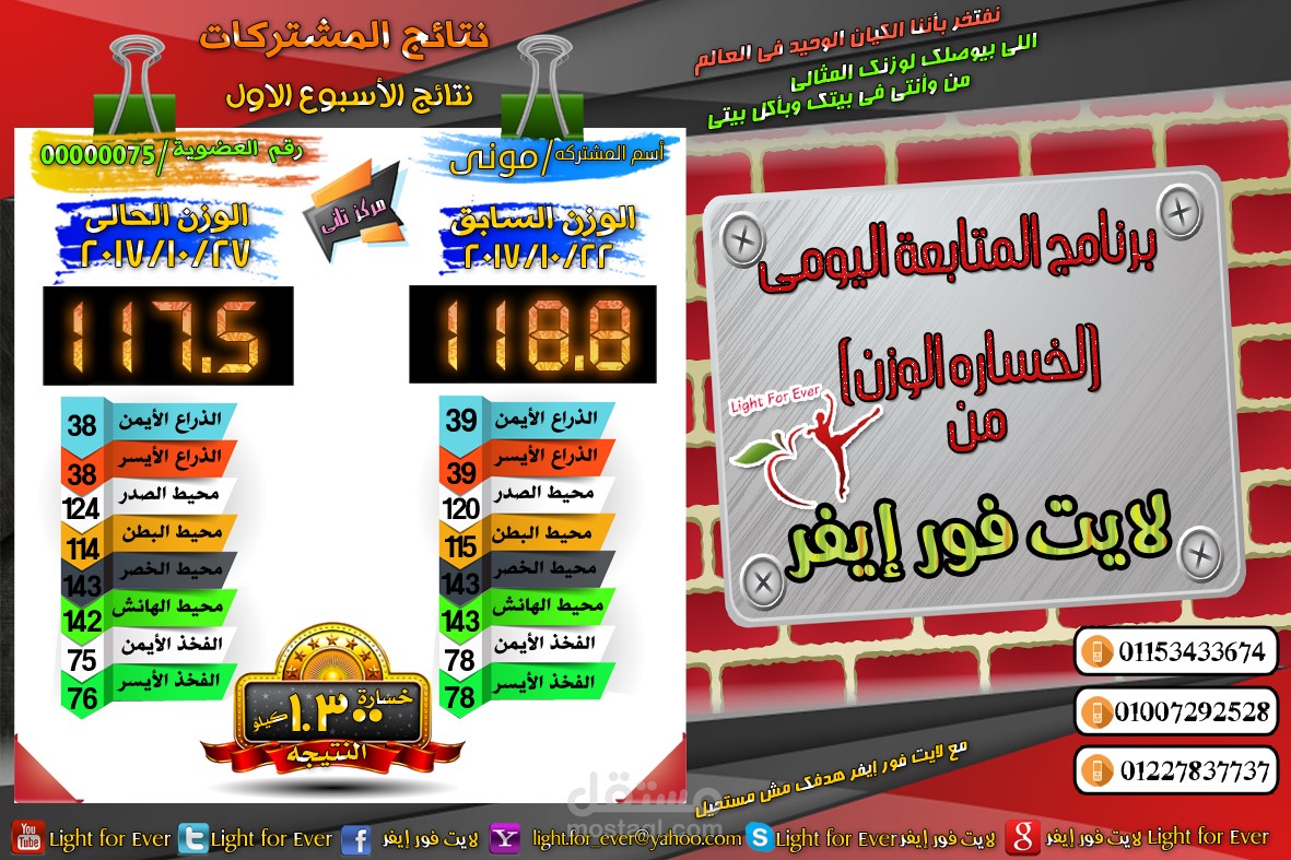 نتيجه تخسيس