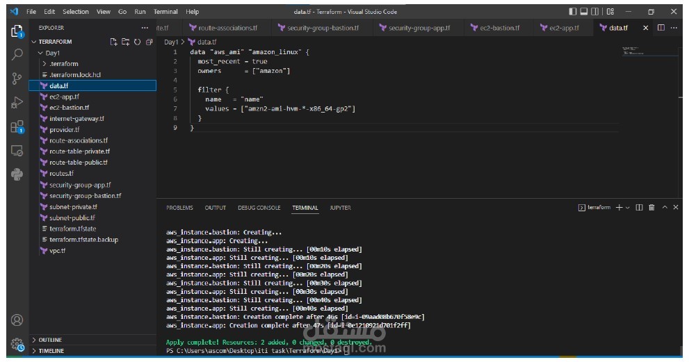 AWS Infrastructure Provisioning using Terraform