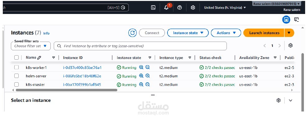 Kubernetes Cluster Deployment using Helm Charts