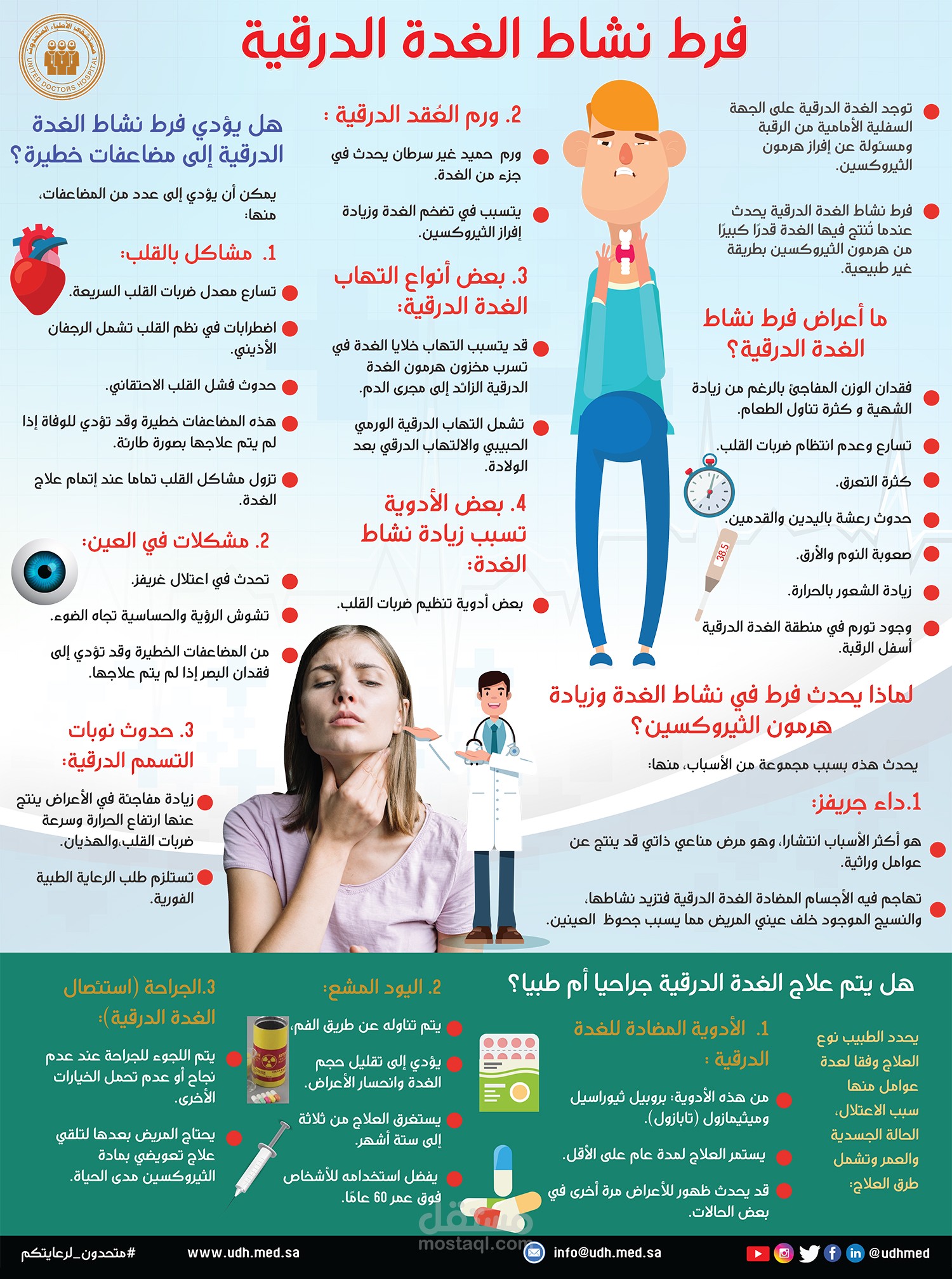 انفوجراف