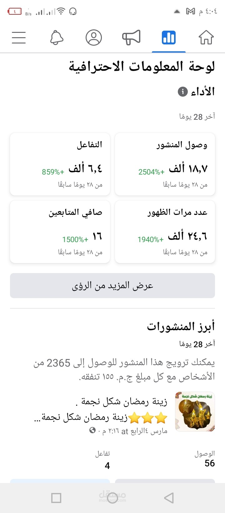 إدارة وانشاء اعلانات ممولة لصفحة متجر بورسعيد الالكتروني