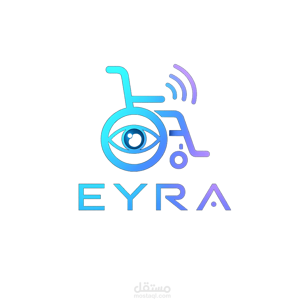 Hybrid eye control system for speech and physical mobility