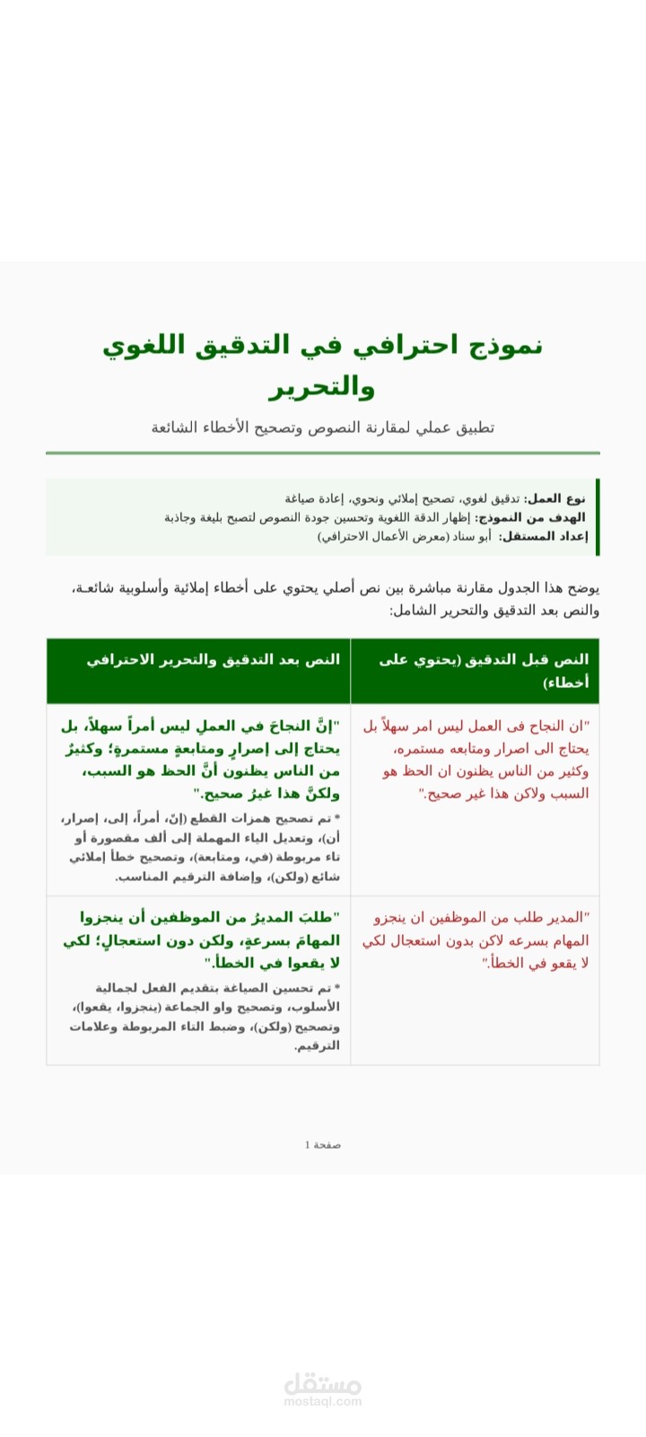 نموذج احترافي في التدقيق اللغوي وتصحيح النصوص (قبل وبعد)