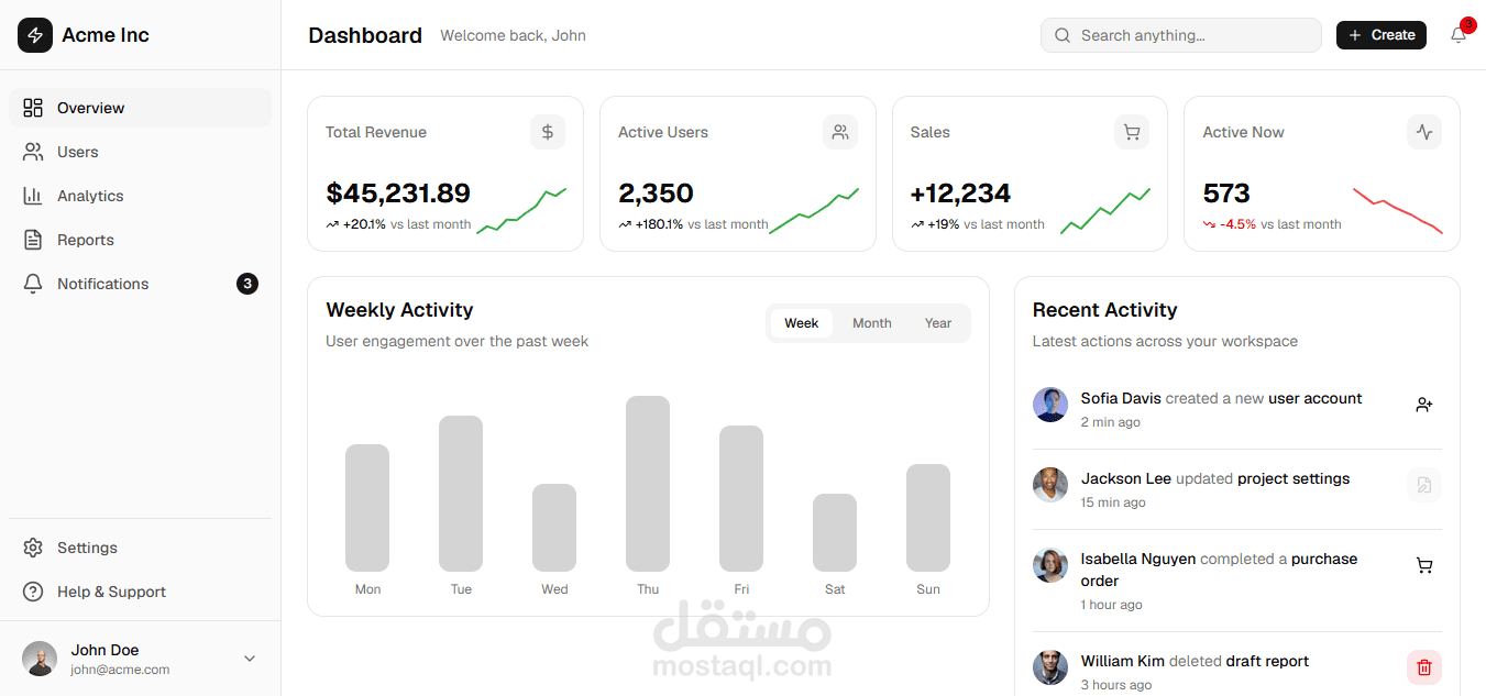 واجهة لوحة تحكم إدارية ذكية (Premium Analytics Dashboard)
