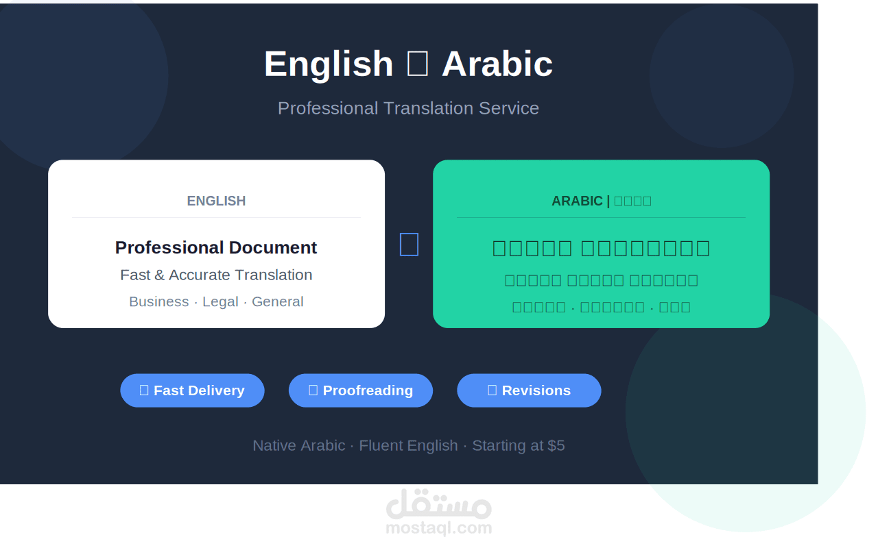 ترجمة بريد إلكتروني تجاري من العربية إلى الإنجليزية