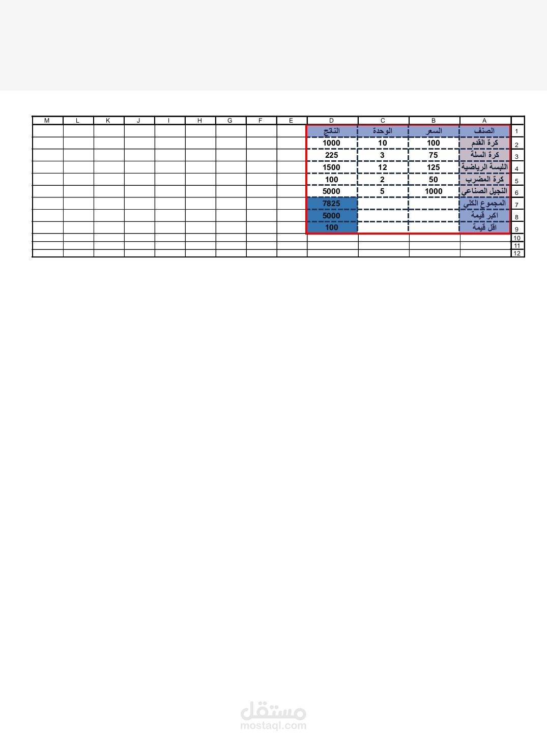 مستلزمات رياضية