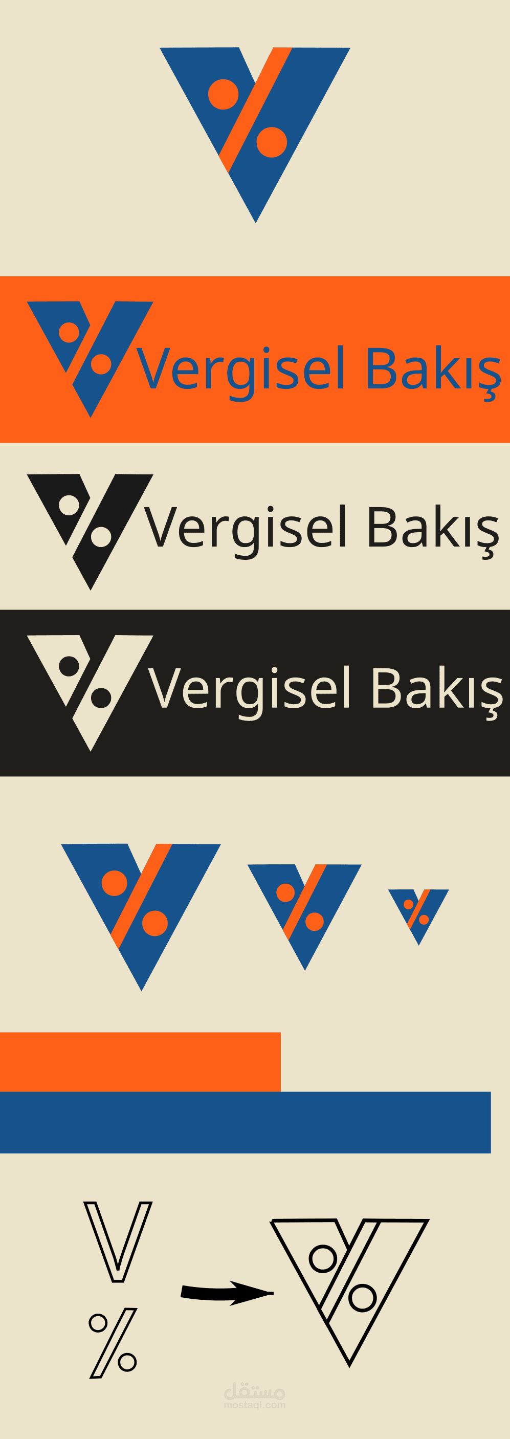 نموذج هوية رقمية لمدونة