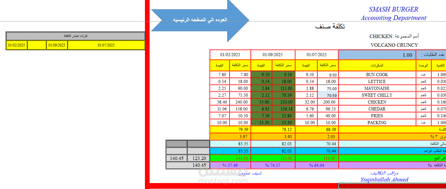 شيت تحديد تكلفة الوجبة