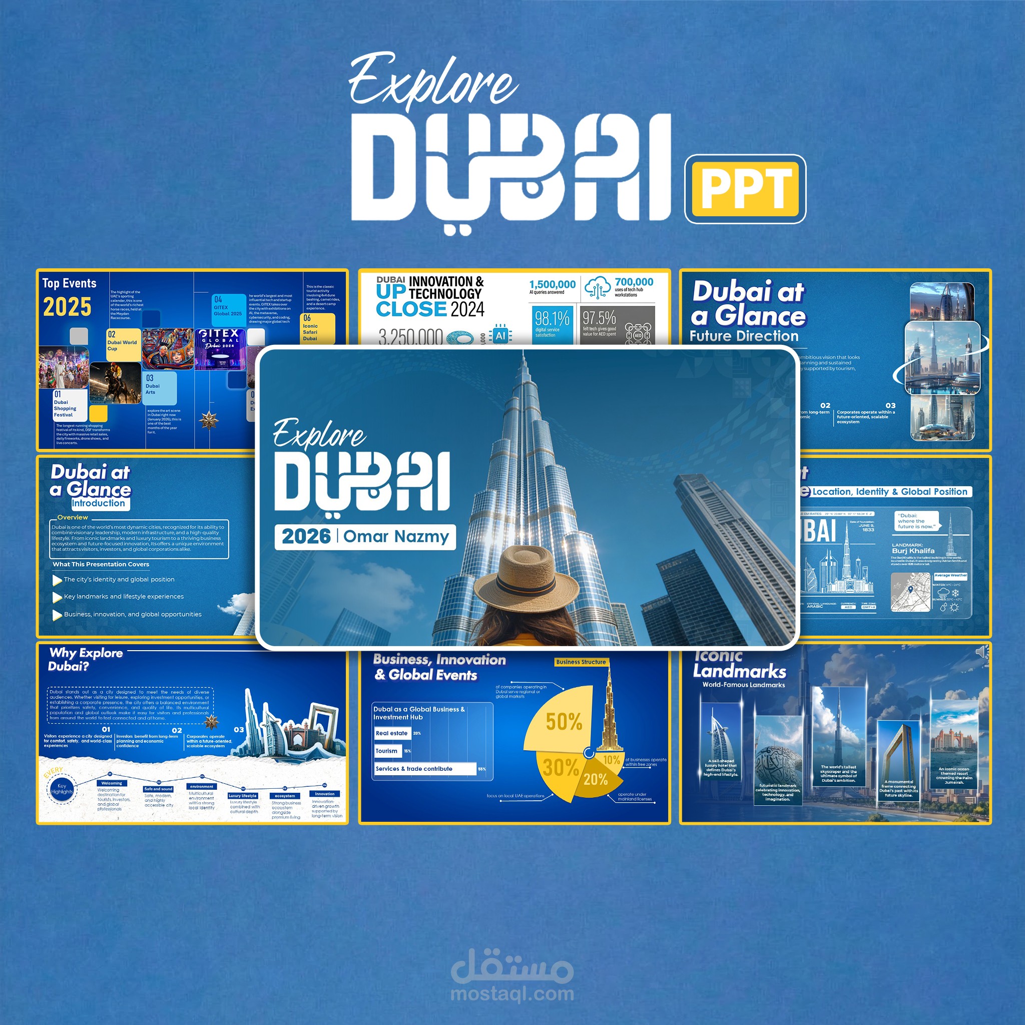 Explore Dubai-presentation design