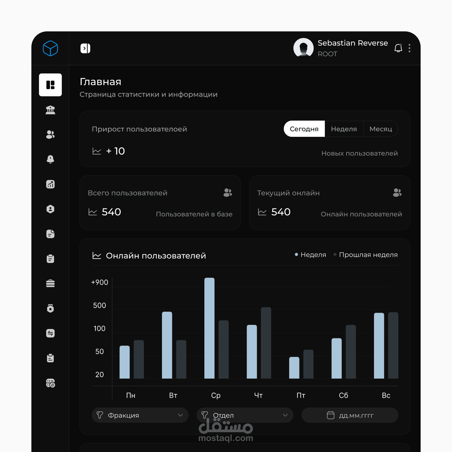 CRM - System