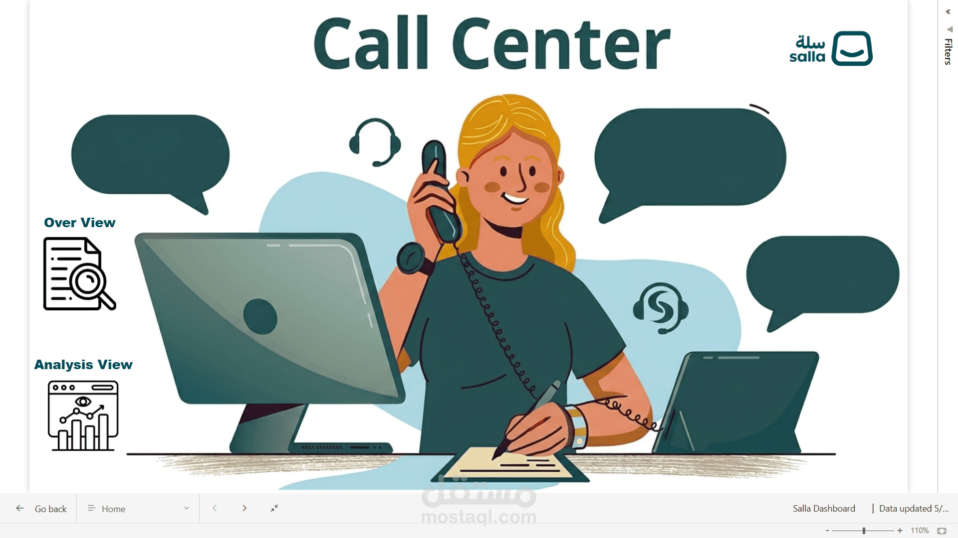 Salla Call Center Dashboard