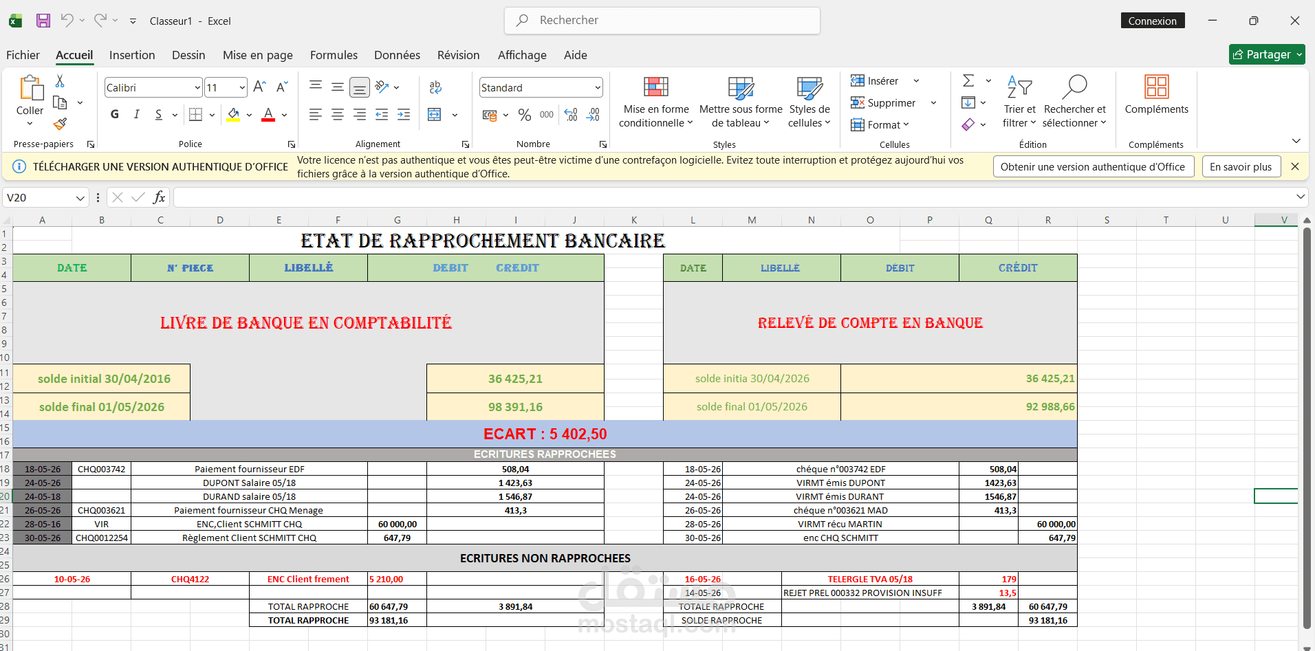 RAPRROCHEMENT BONCAIRE