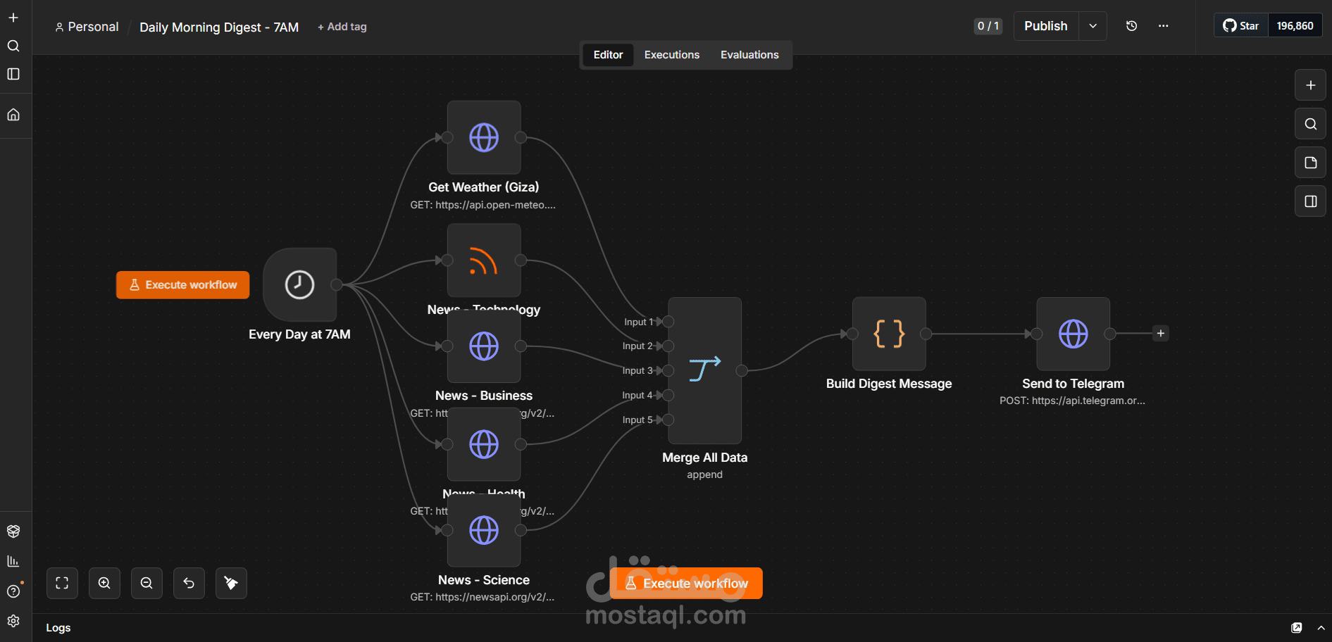 automation server