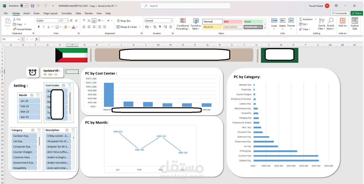 اكسل داشبورد - Excel Dashboard