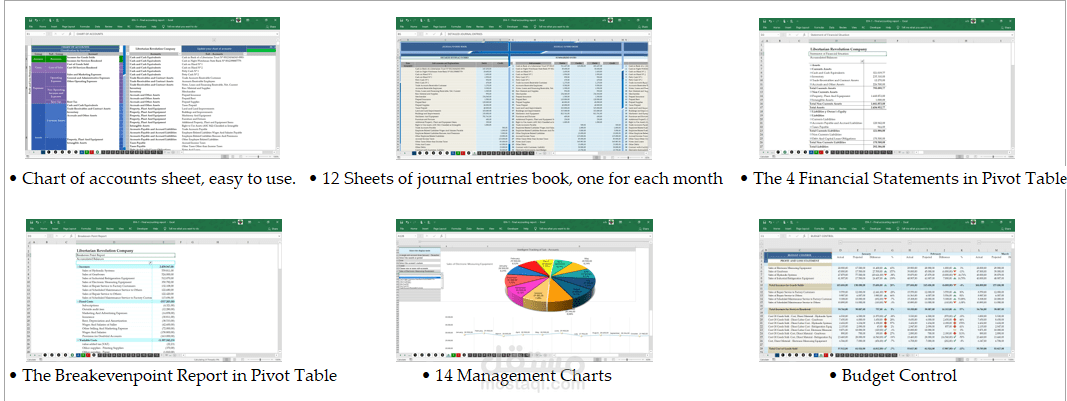 القوائم المالية - Financial Statements