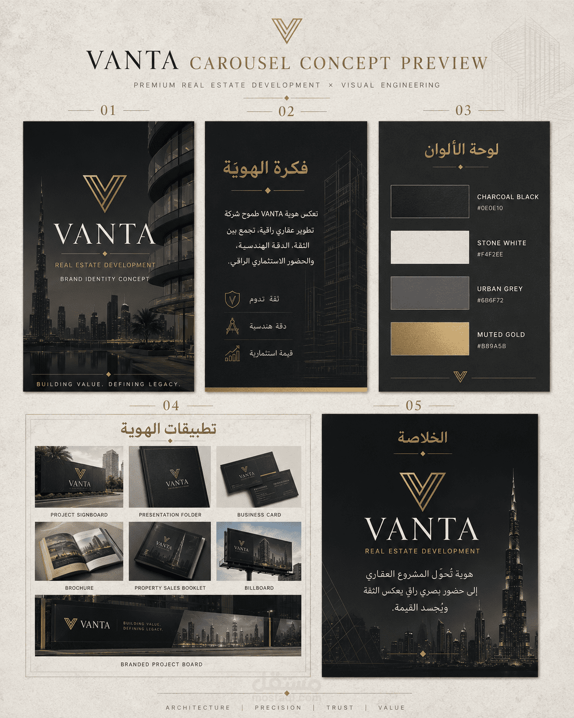 تصميم هوية بصرية فاخرة لعلامة عقارية