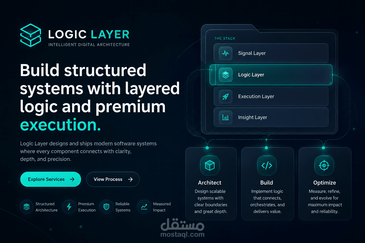 Logic Layer