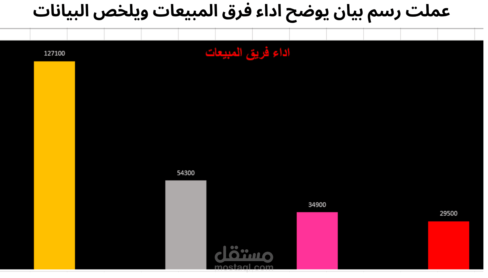 تحويل ملفات PDF إلى Excel منسق واحترافي
