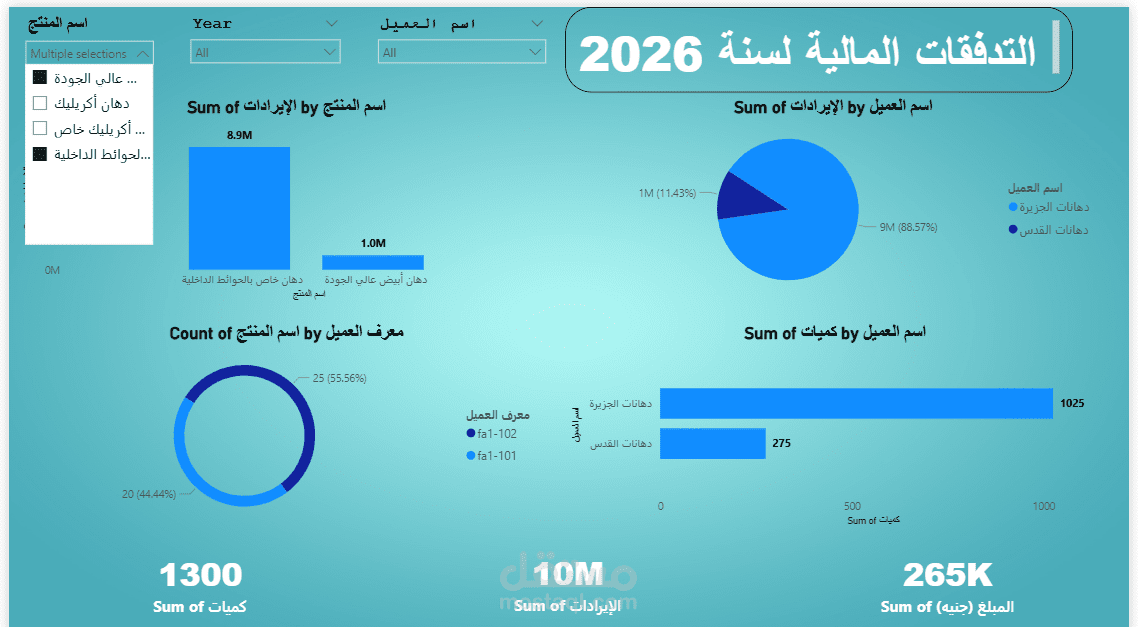 أخصائية إدخال بيانات وتنسيق مستندات محترفة