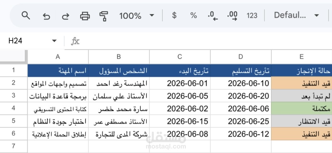 تصميم جدول احترافي لإدارة وتنظيم مهام المشاريع وتتبع خطط العمل باستخدام Excel.
