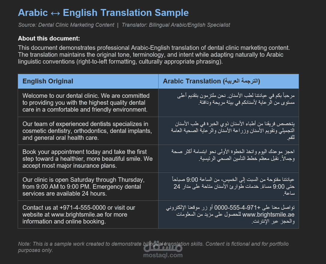الترجمة - Translation