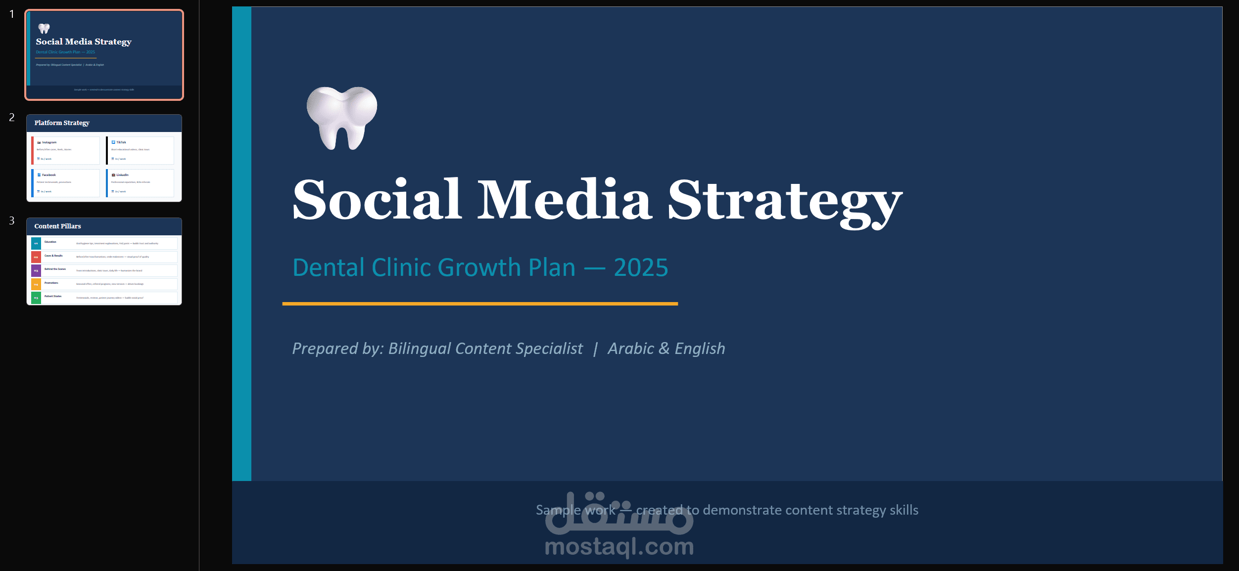 PowerPoint / Content Strategy Presentation