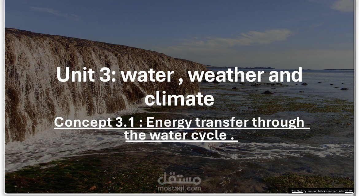 Energy transfer through water cycle