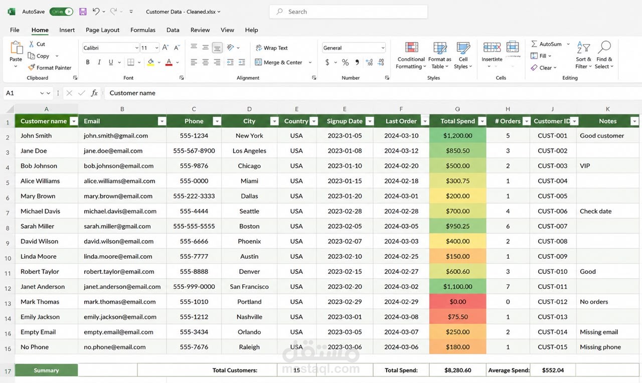 تنظيف وتجهيز بيانات العملاء باستخدام Microsoft Excel | Data Cleaning Project