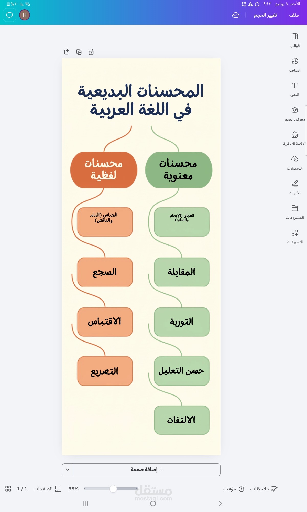 أستطيع القيام بإضافة خرائط ذهنية لتثبيت وتلخيص ما تم تفريغه