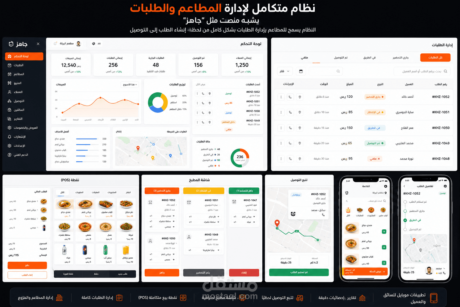 نظام إدارة المطاعم والطلبات