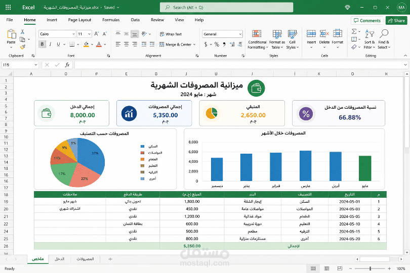 إنشاء وتنظيم جدول بيانات باستخدام Microsoft Excel