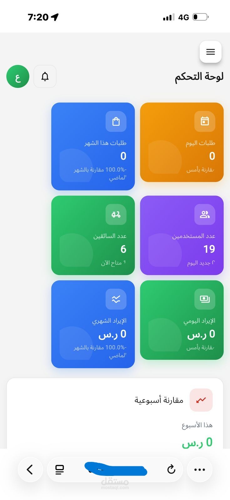 لوحة تحكم ويب لإدارة تطبيق توصيل — Flutter Web
