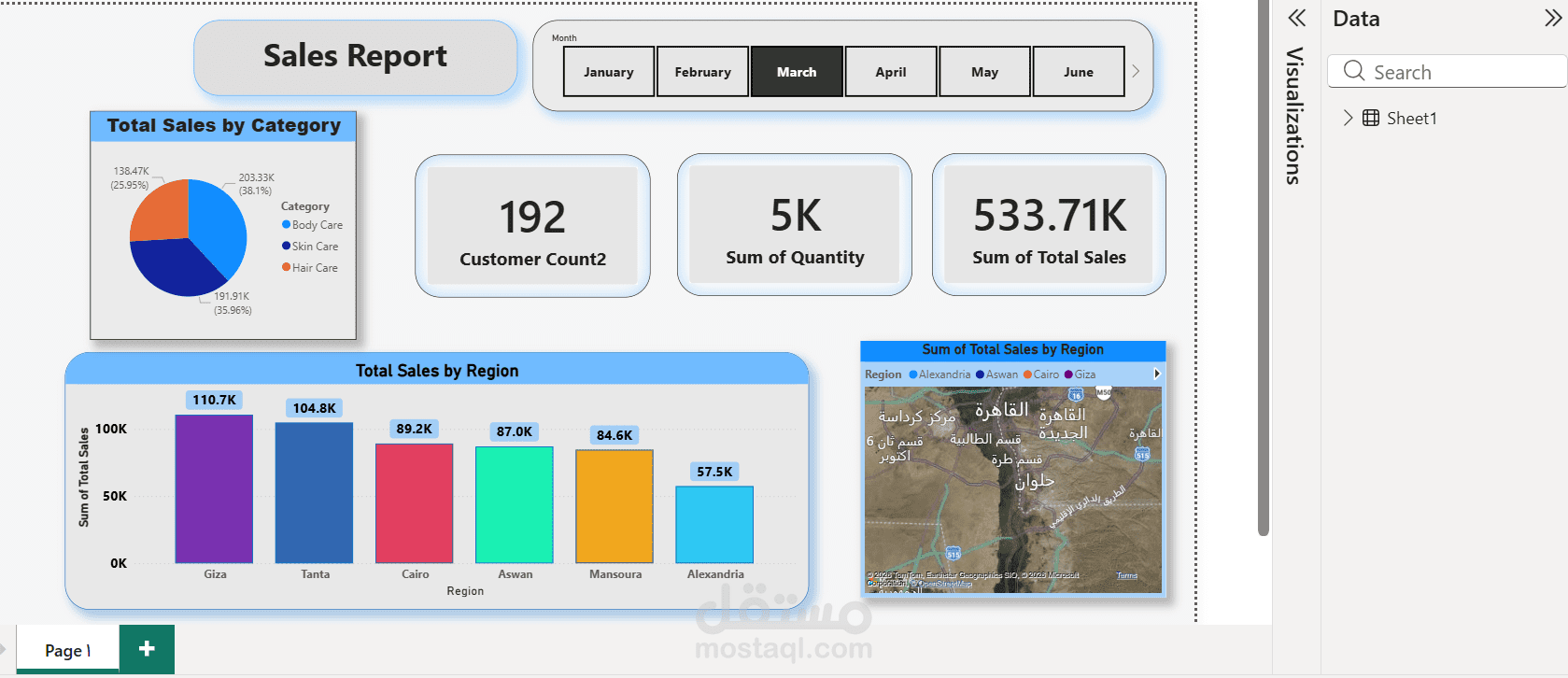 Interactive Sales Dashboard | Power BI