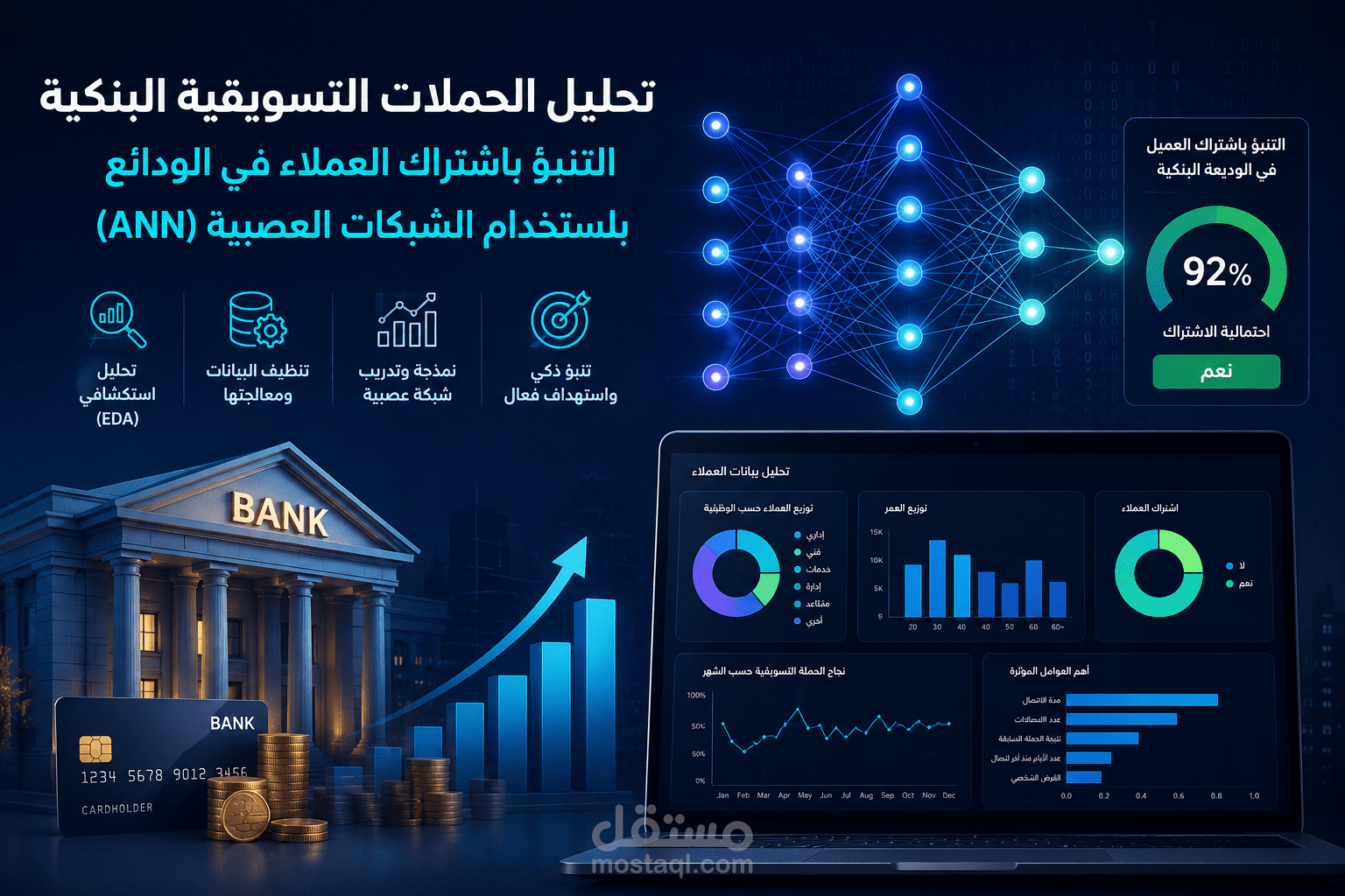 بنيت نموذج ذكاء اصطناعي بدقة 91% للتنبؤ بنجاح حملات التسويق البنكي باستخدام EDA و Neural Network