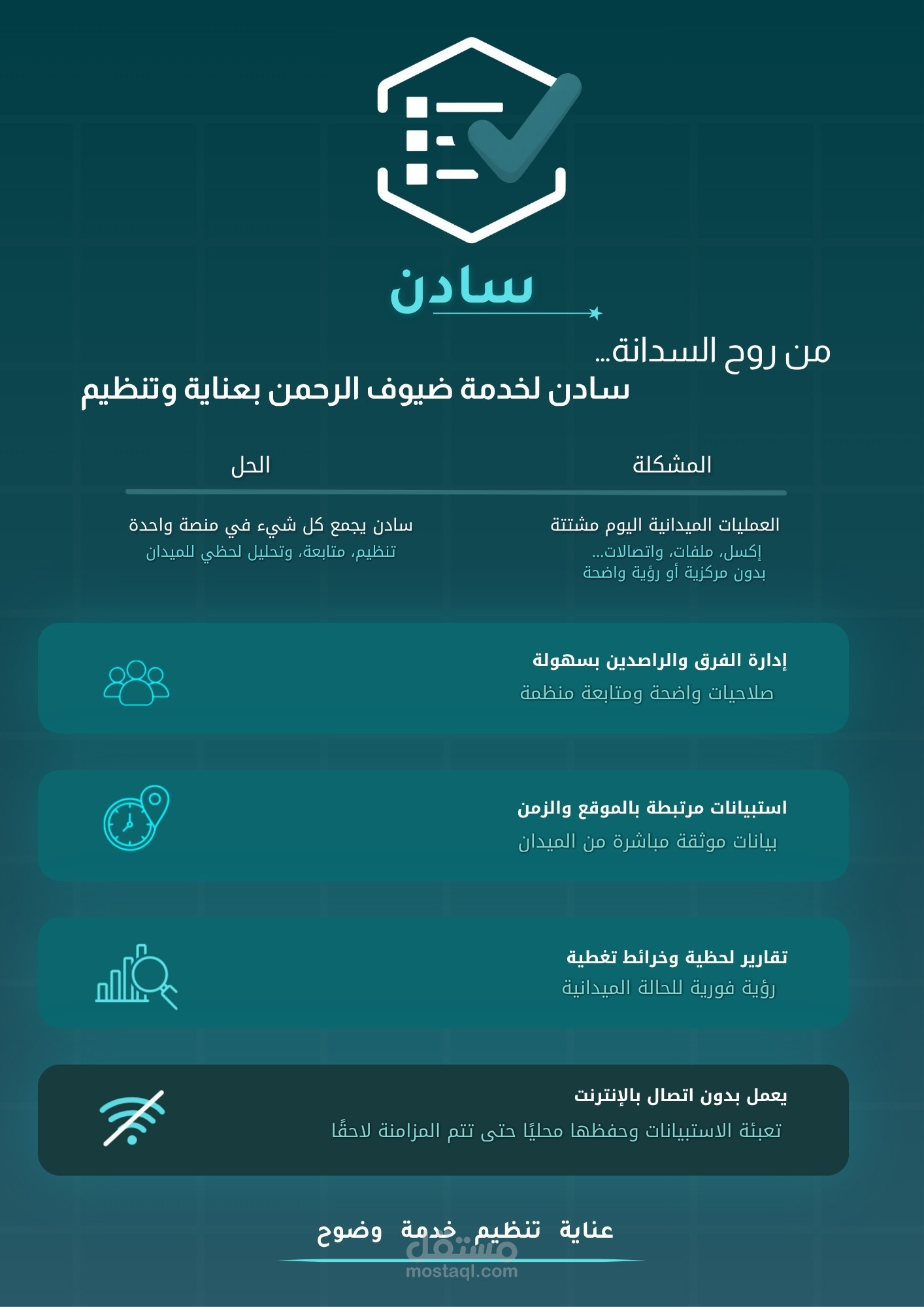 منصة سادن لإدارة الاستبيانات والفرق الميدانية